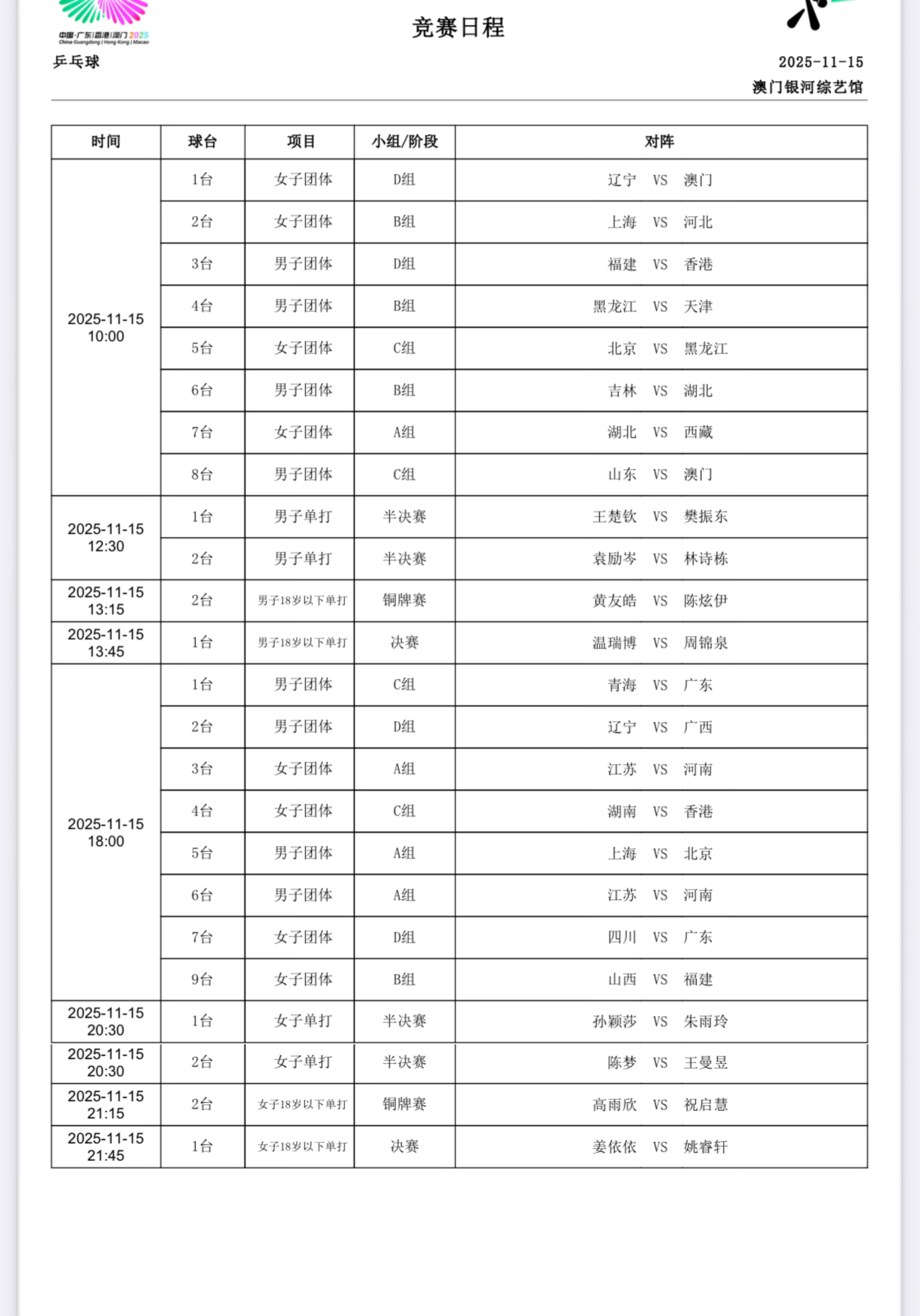 迪姐颁完奖不行收拾收拾热身吧 闷辽女团还让她上吗