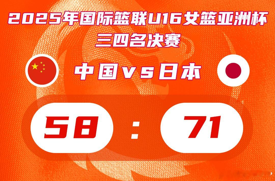 今年，中国女篮多个年龄组别的国字号队伍均输给日本，这折射出中国女篮各个年龄段的高