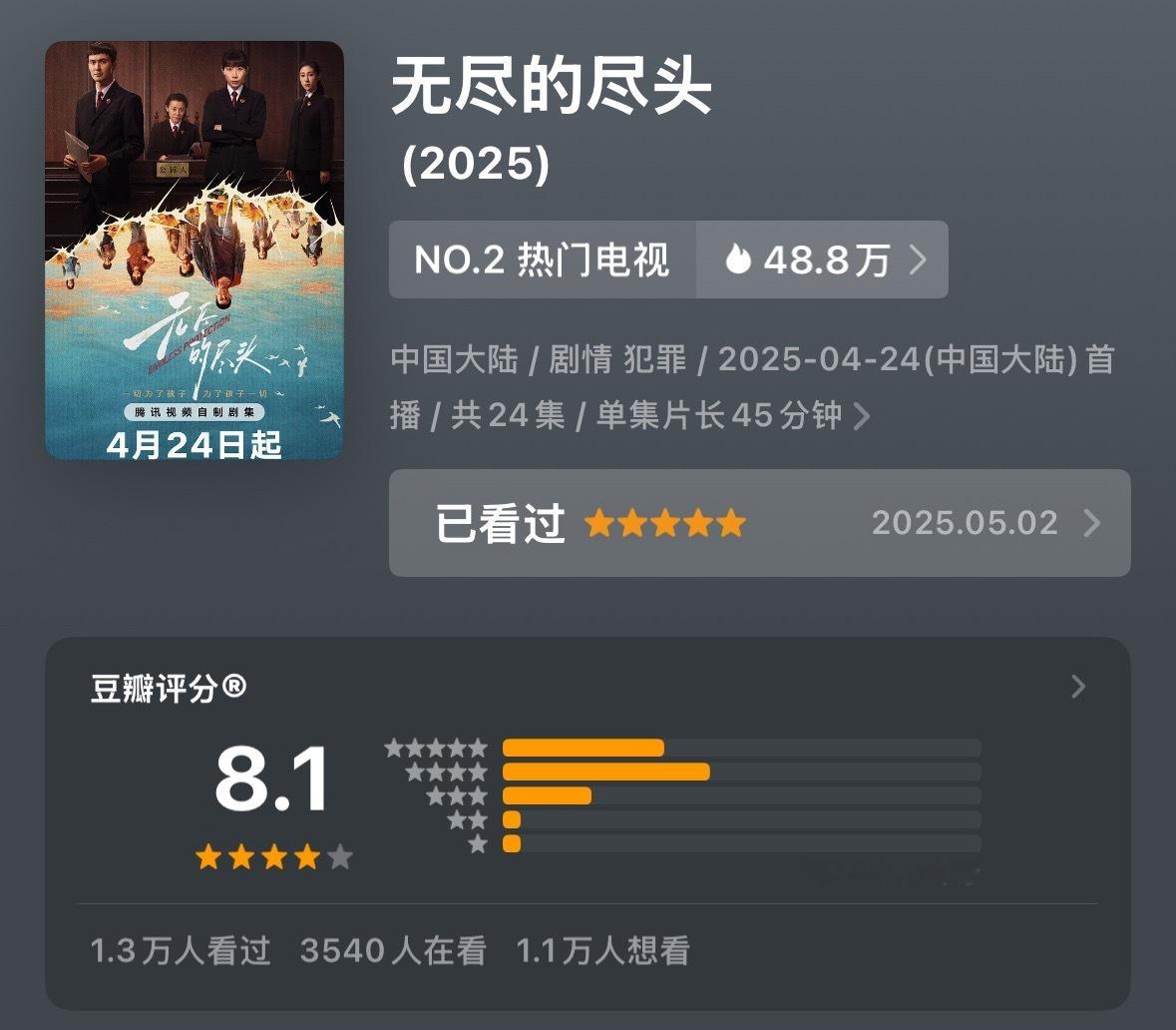无尽的尽头豆瓣开分8.1高伟光无尽的的尽头高伟光[超话] 《无尽的尽头》豆瓣开分