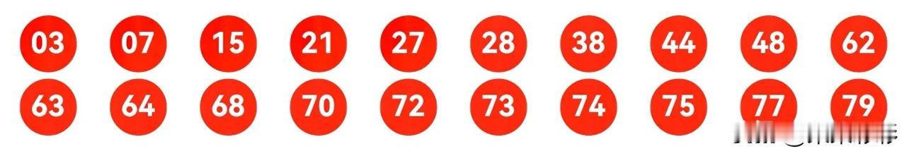 快乐 8 第 256 期开奖结果已揭晓，号码为：03、07、15、21、27、2