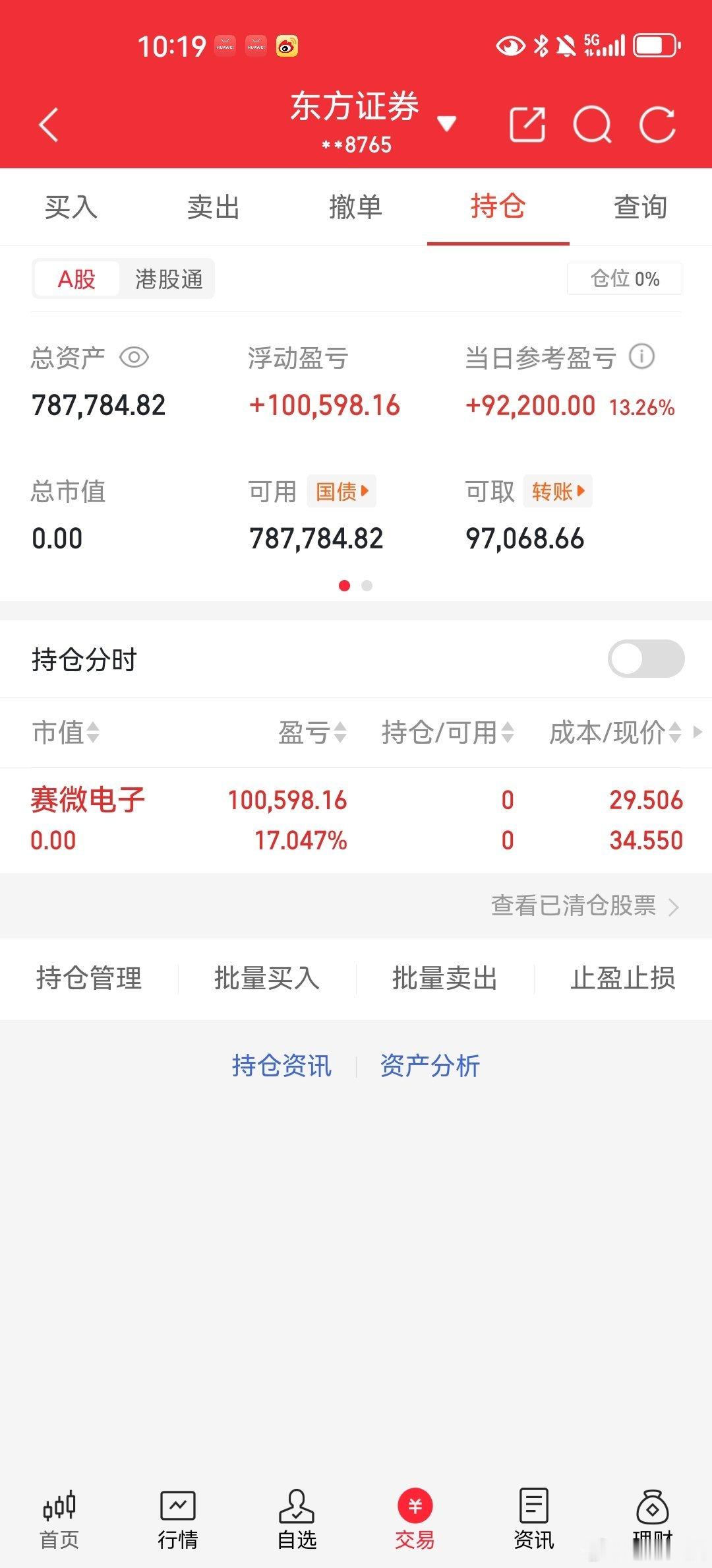 昨天的赛微止盈岀局了，有没有兄弟跟上吃肉的