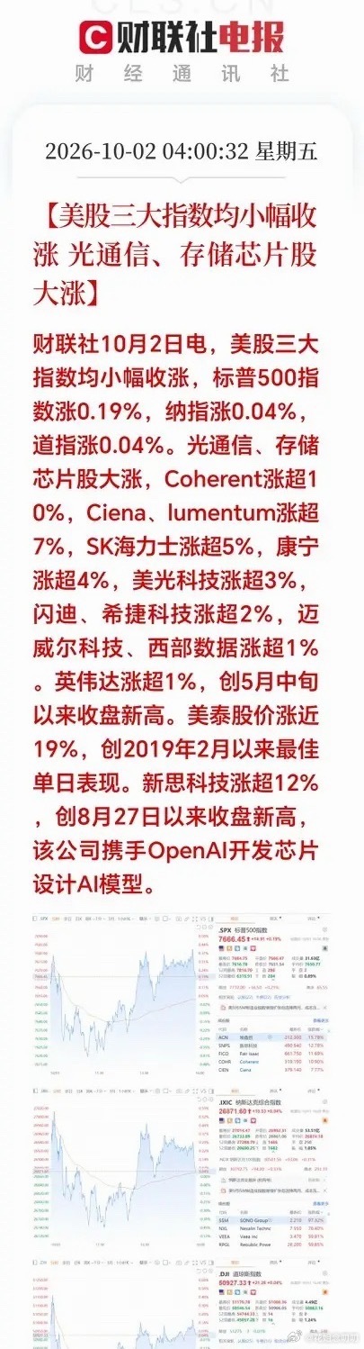 A股休息，外围就大涨！一觉醒来，隔夜美股狂飙；存储芯片、光通信集体爆发！咱们每次