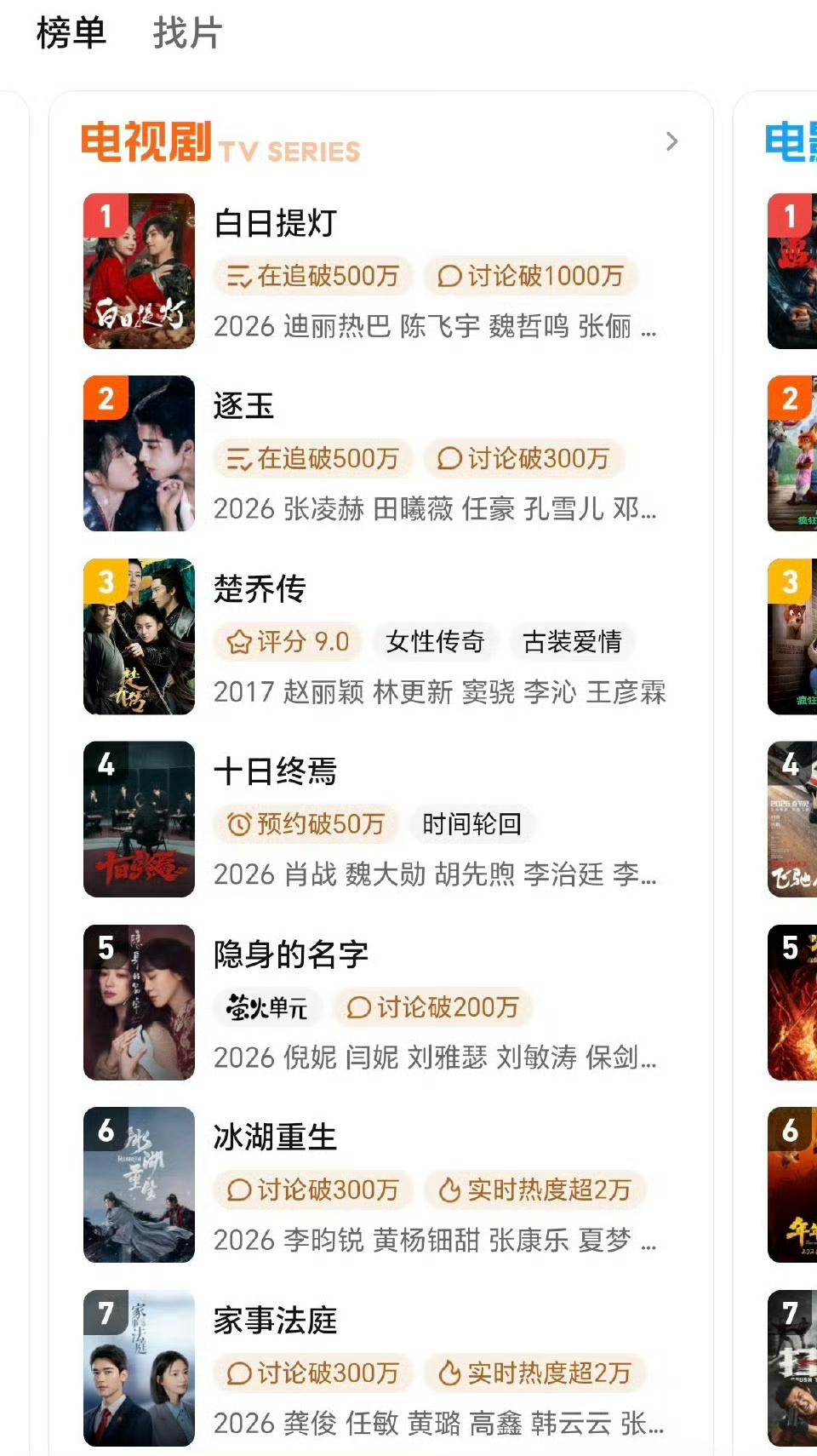 赵丽颖的大爆剧《楚乔传》和《知否知否应是绿肥红瘦》，在不经意间来到电视剧榜单前几