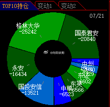 生猪生猪期货 每天起床的第一件事，就是研究怎么把猪卖给你们！当下市场到处散播各种