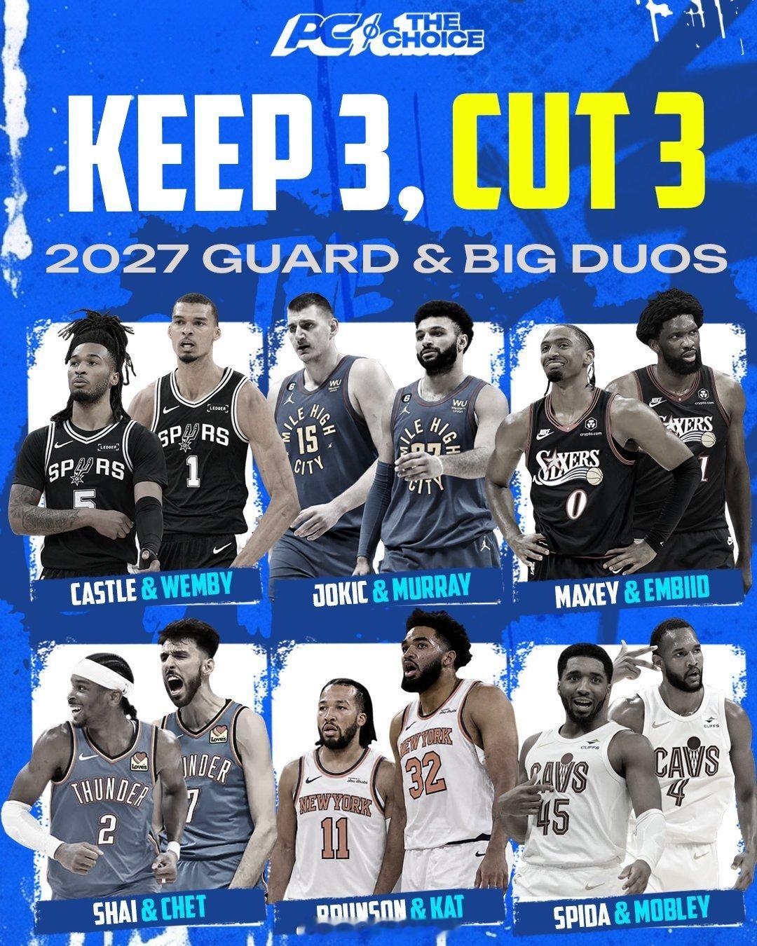 这6队内外线组合，选出三队最强的nba