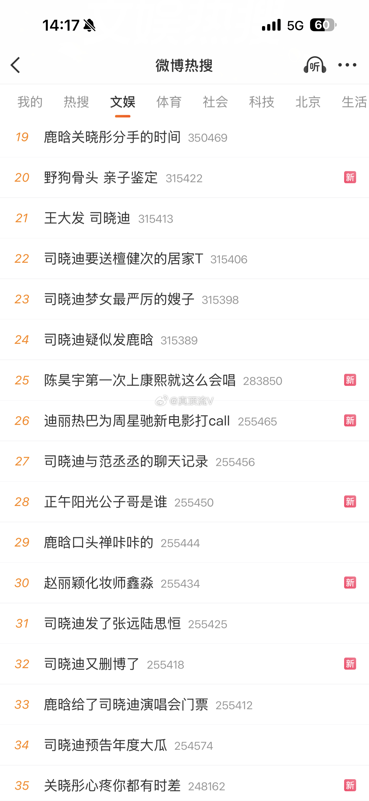 霸屏！今天的热搜榜！真告假告，大家看的一清二楚！有些根本不敢告！很多连个声明都不