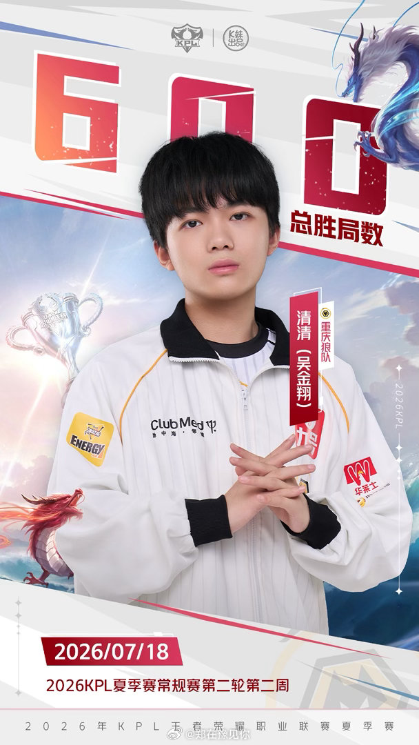 清清斩获KPL第600胜【里程碑达成，K妹福利派送！】狼队对战SYG 恭喜狼队清