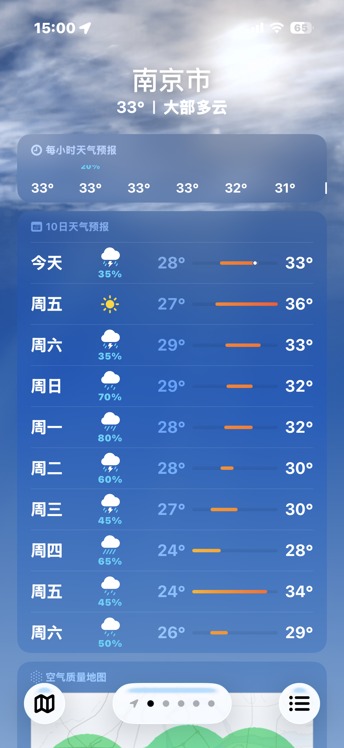 已经下了10天的雨接下来还是这样真的很烦