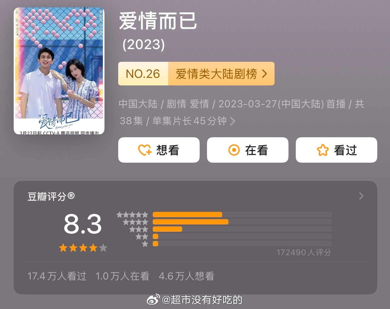 吴磊近期两部剧都涨分了👏🏻长尾牛牛的 ​​​