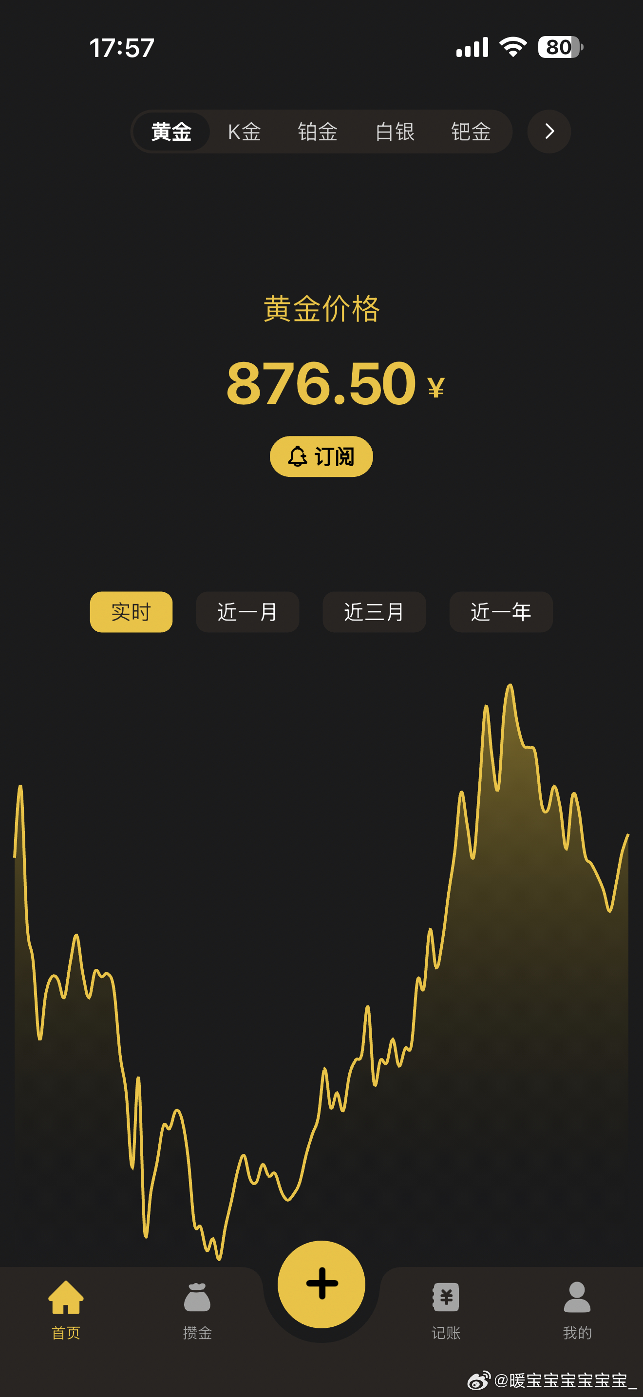 金饰价格又崩了好几天没打开看金价了