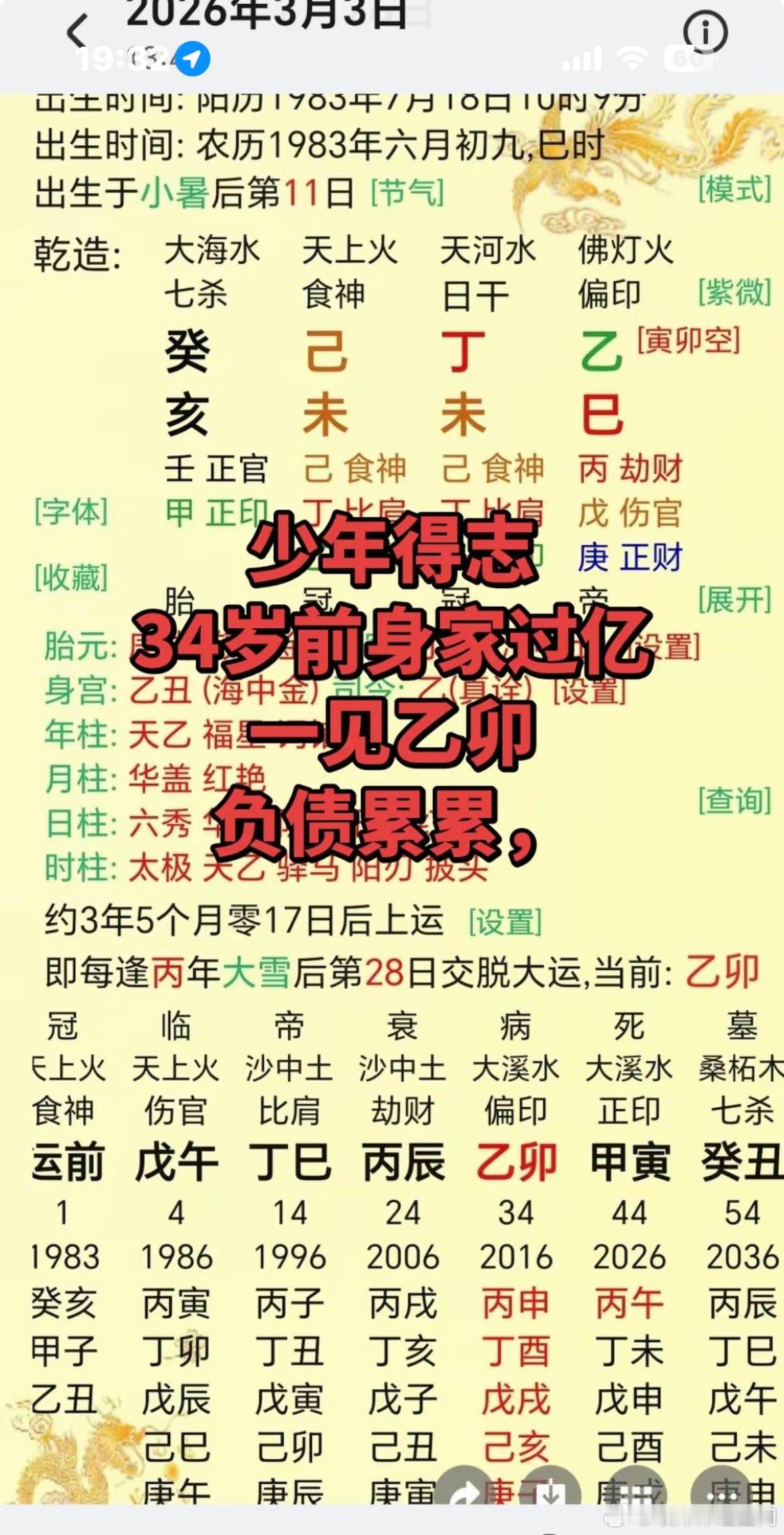 分享图片 