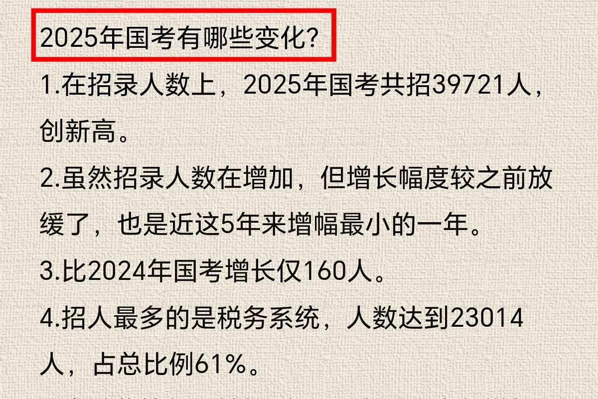 2025年国考招录数据，跟2024年相比确实有挺多变化的。但是，从招录总人数来看