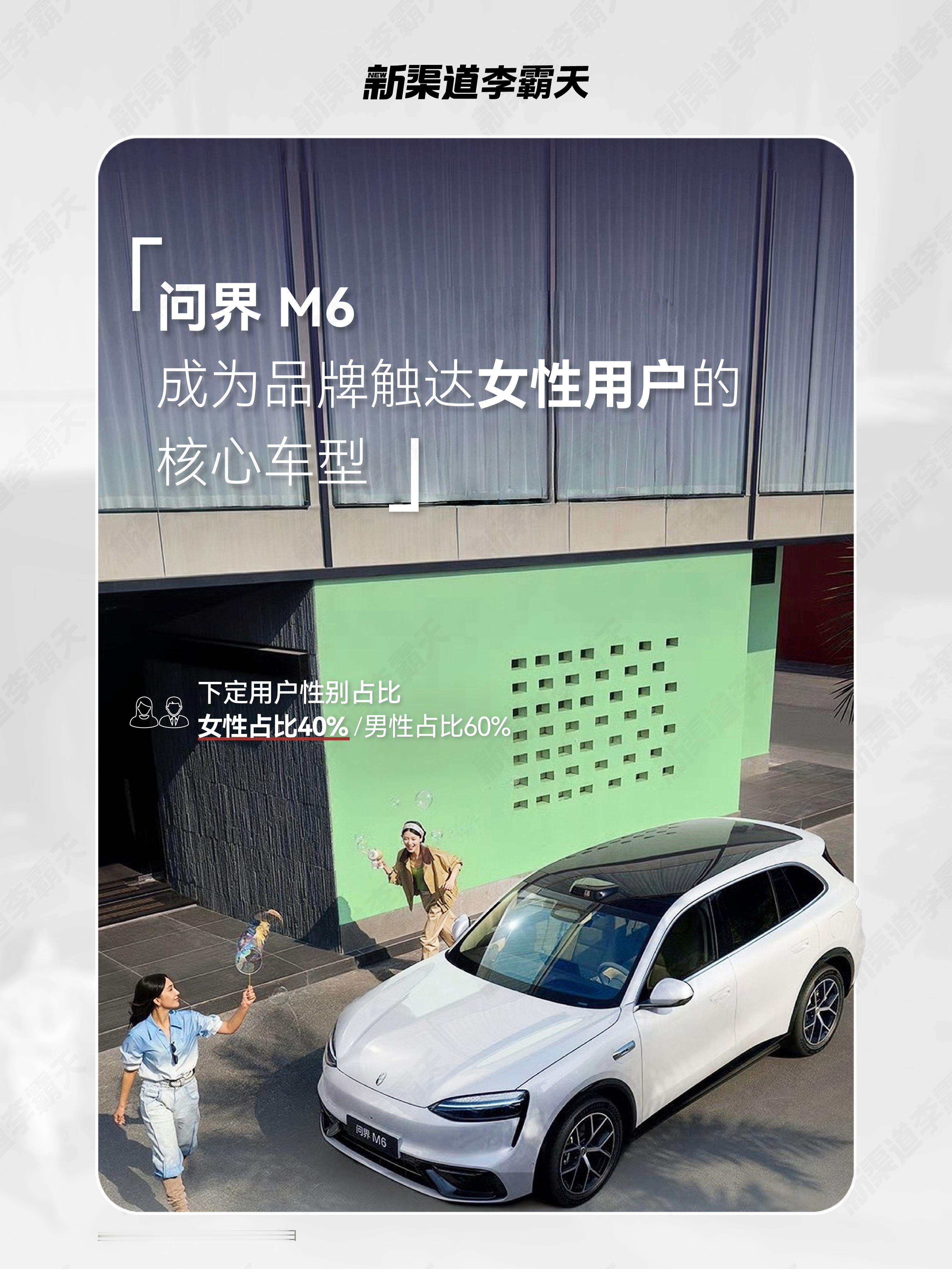问界M6女性用户占比高达40%，男性用户占比60%，女性用户占比对比4月刚上市上