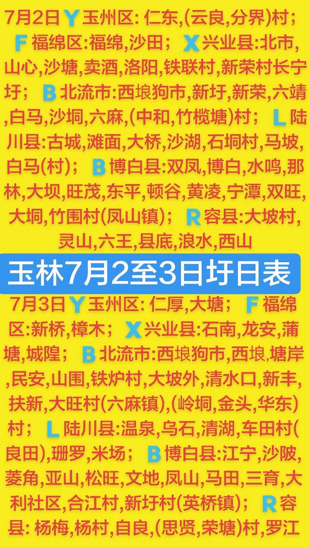 7.2-3 玉林乡镇赶集时间表玉林圩日 玉林