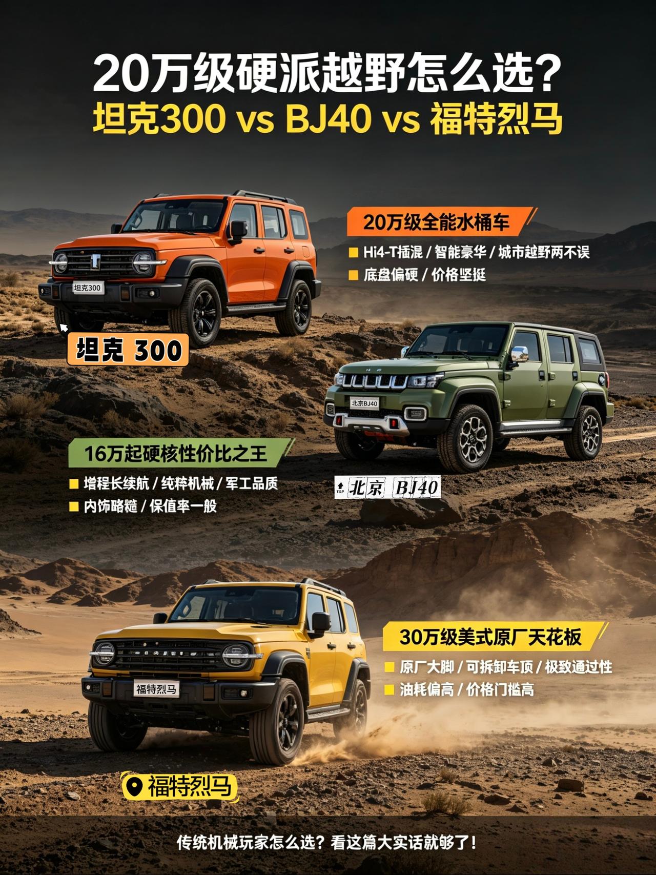 坦克300、BJ40、福特烈马，三台硬派越野谁才是真·荒野搭子？
喜欢越野的老铁