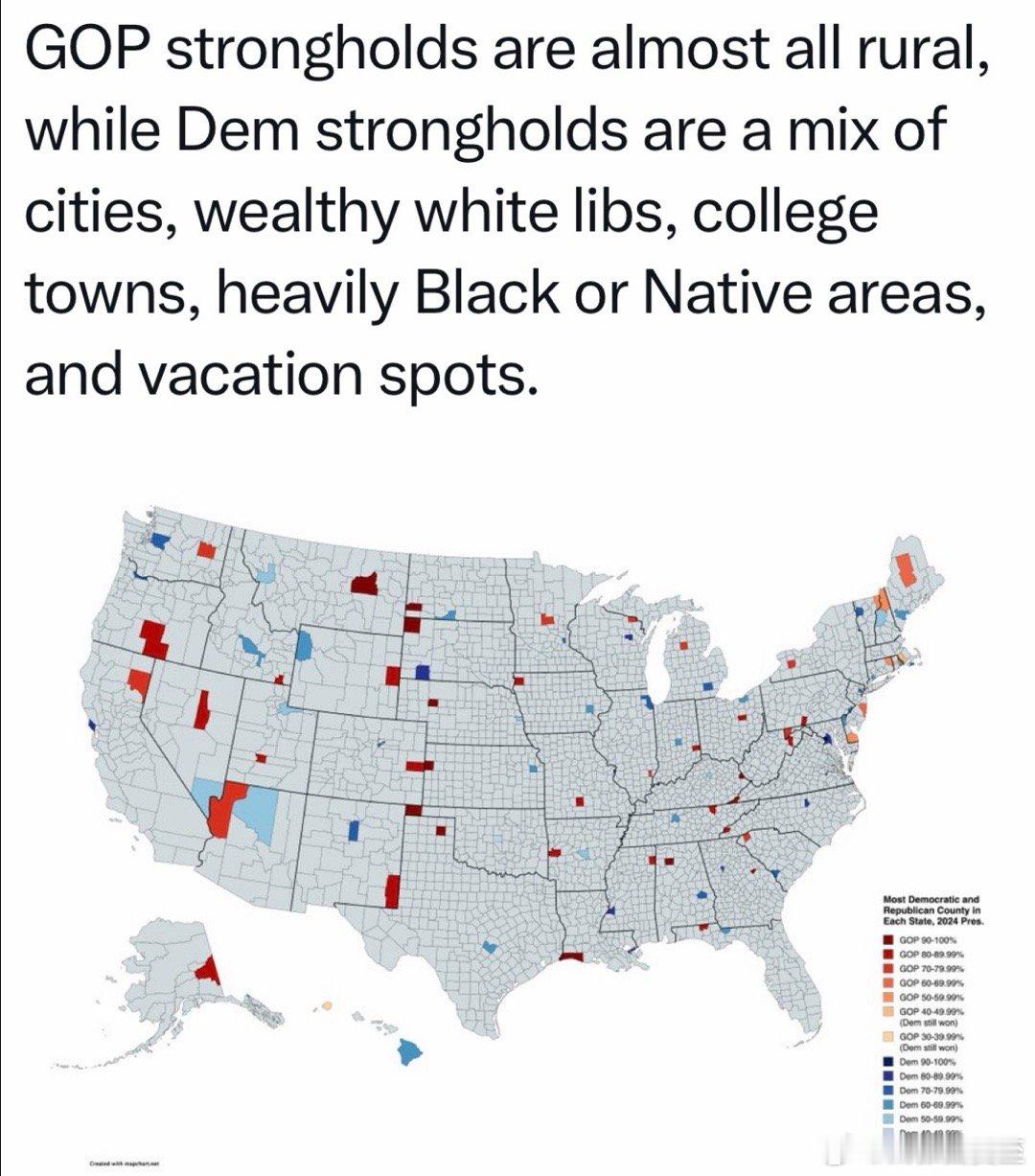 2024大选，各州最红的郡（Trump得票率最高），几乎都是农业区；而最蓝的郡（