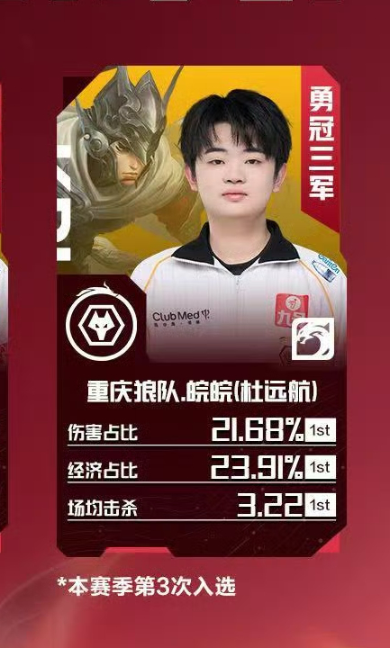 2026夏季赛第九周最佳阵容第九周最佳选手信2026夏季赛第九周最佳阵容呀，真的