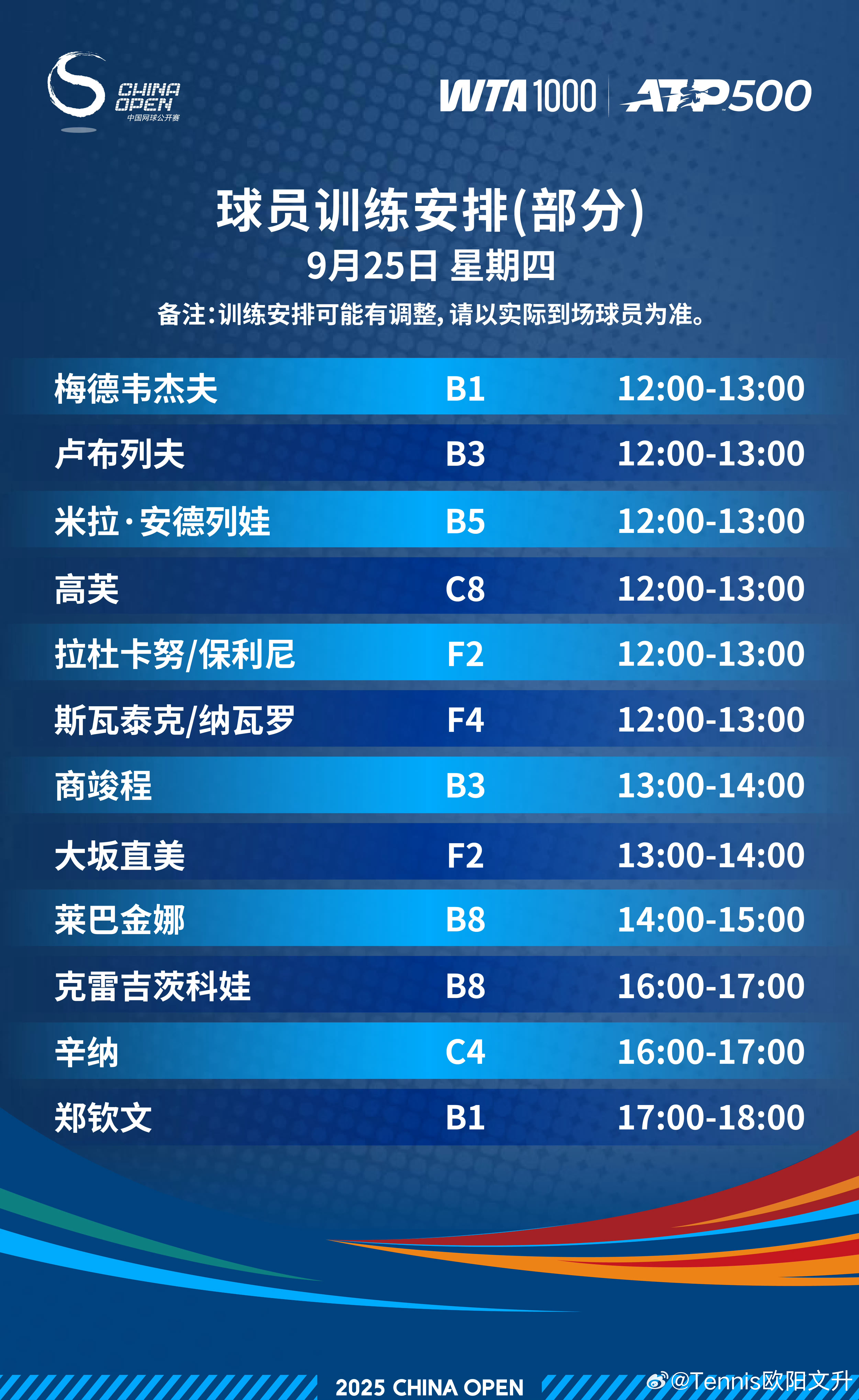 🔵训练场也是大牌云集12-13:00 🇺🇸高芙 C812-13:00 🇵