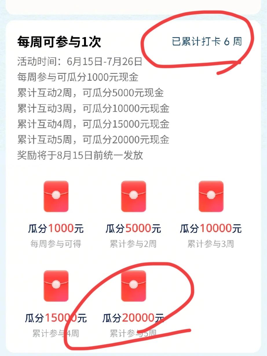 俺是从第一天就开始写，一天一篇，一直坚持到了现在。
其实，至于这个活动该如何参加
