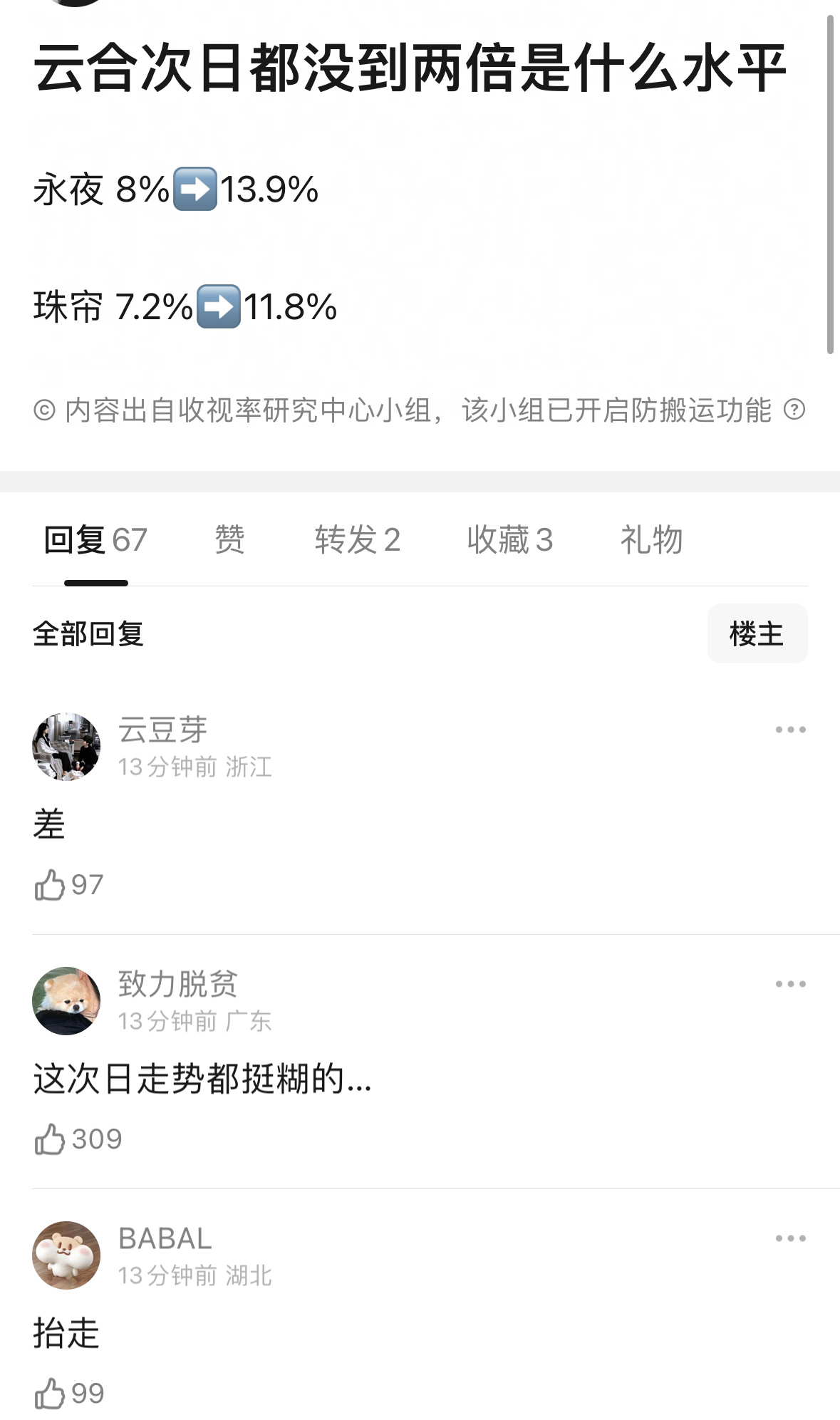 两部走势都不行，次日播放量都没2倍，今年次日翻几倍的很多。但是她们现在是输人不输