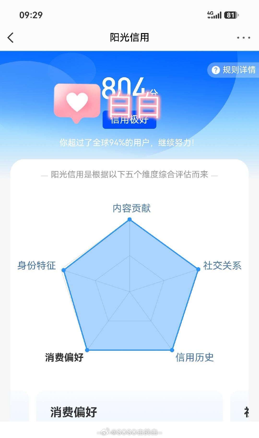 阳光信用[超话] 善良是一种力量，可以温暖人心，也可以改变世界。日行一善，让我们