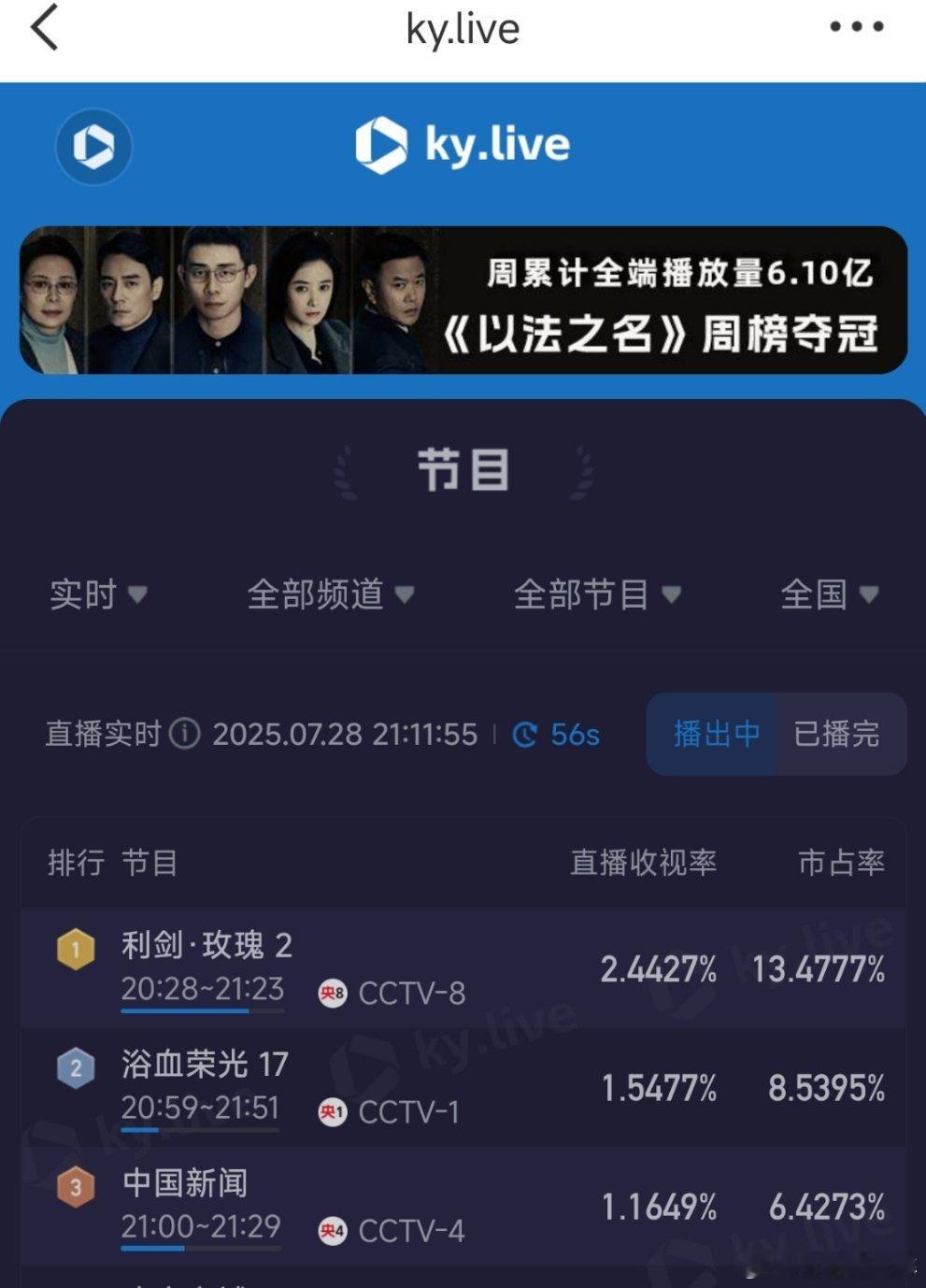鹅估计都要气吐血了[允悲]利剑玫瑰 ​​​