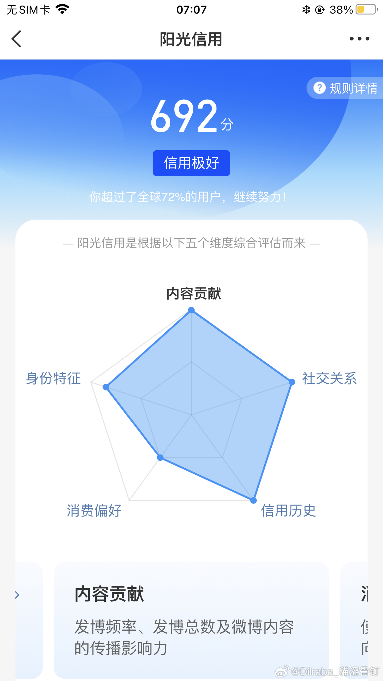 这个消费偏好咋养 ​​​