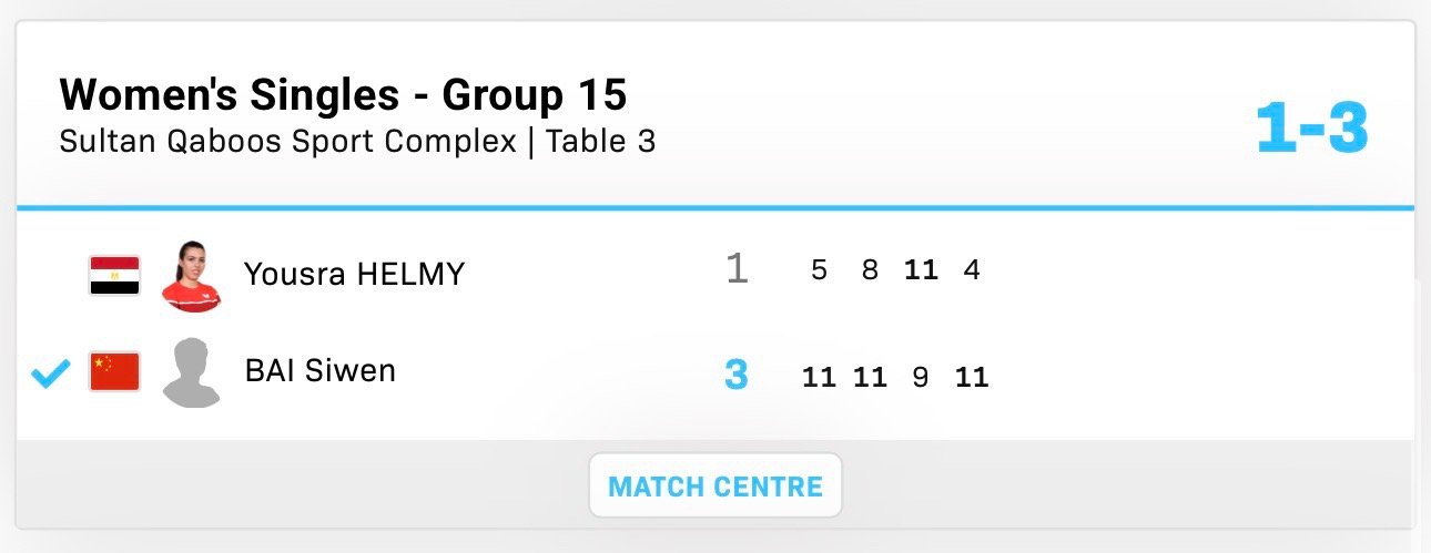 2026wtt马斯喀特挑战赛资格赛小组赛徐瑛彬3-1舒莱比袁励岑3-1阿尔哈德拉