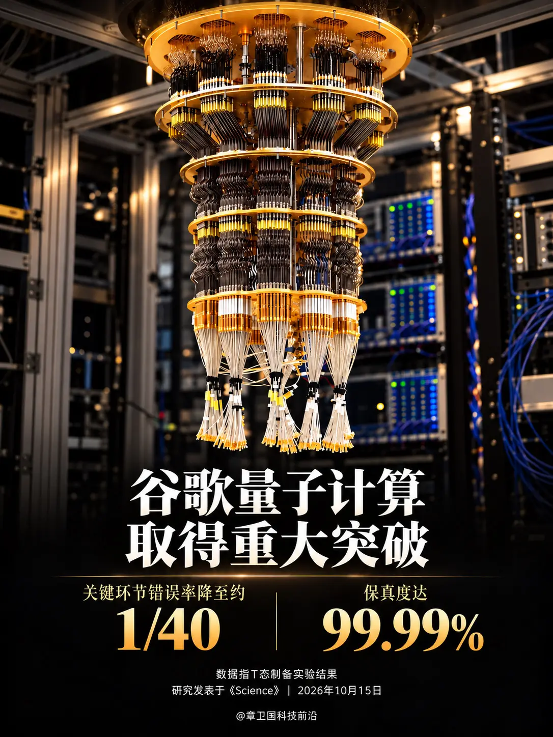 谷歌量子计算取得重大突破。让量子计算少出错、少耗纠错资源，向真正解决复...
