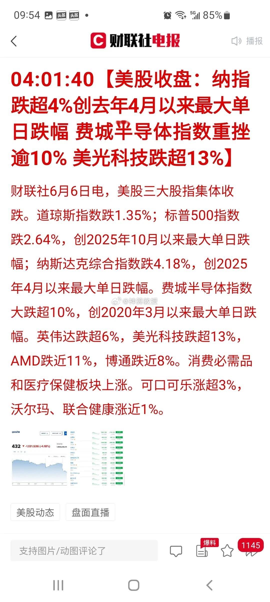 美股科技全线走弱！英伟达、美光大幅下挫，周一A股跟风调整还是逆势反攻？一夜外围风