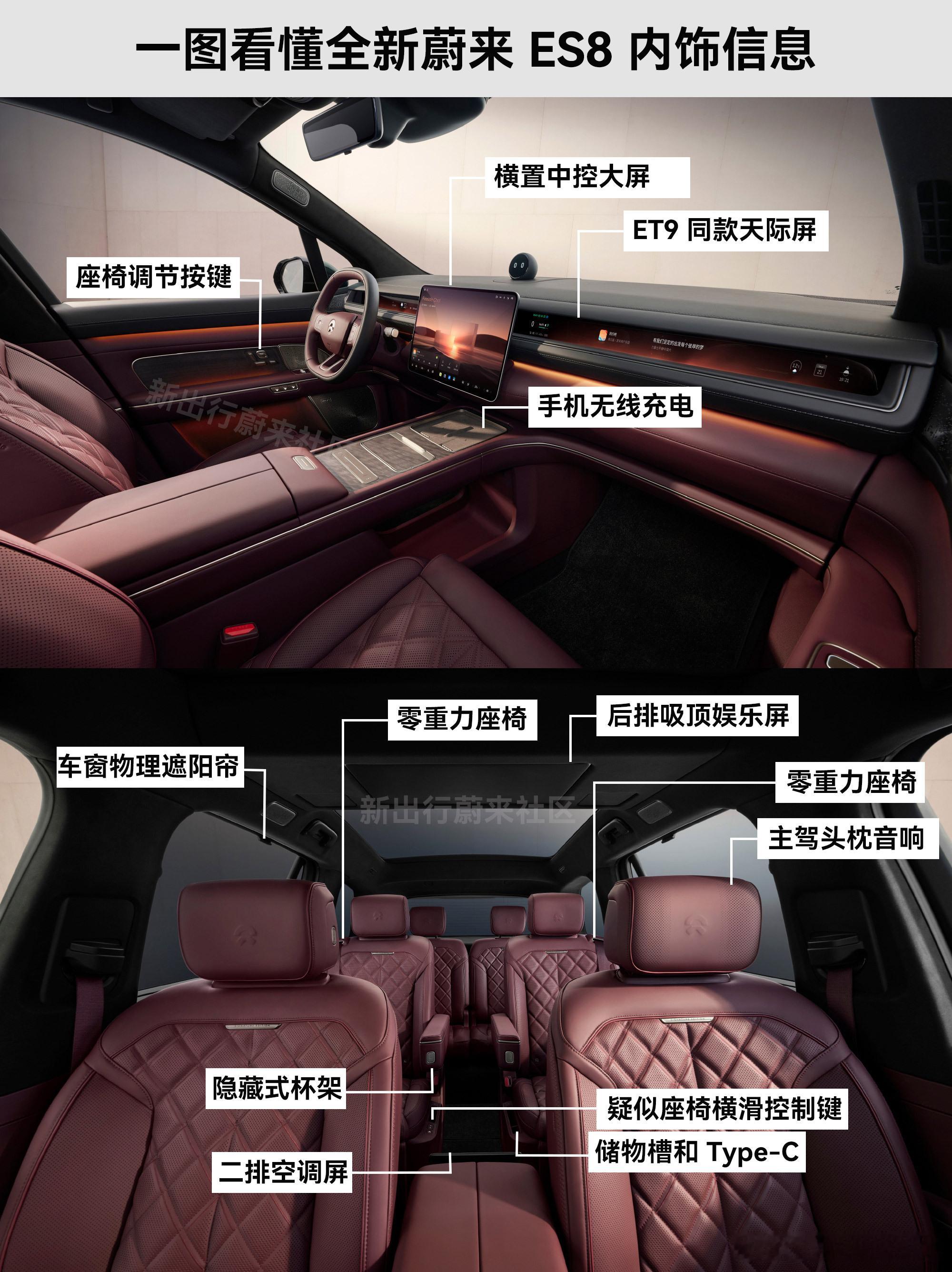 看图说话，蔚来全新 ES8 内饰信息图注来啦，欢迎大家再补充。新能源汽车大v聊车