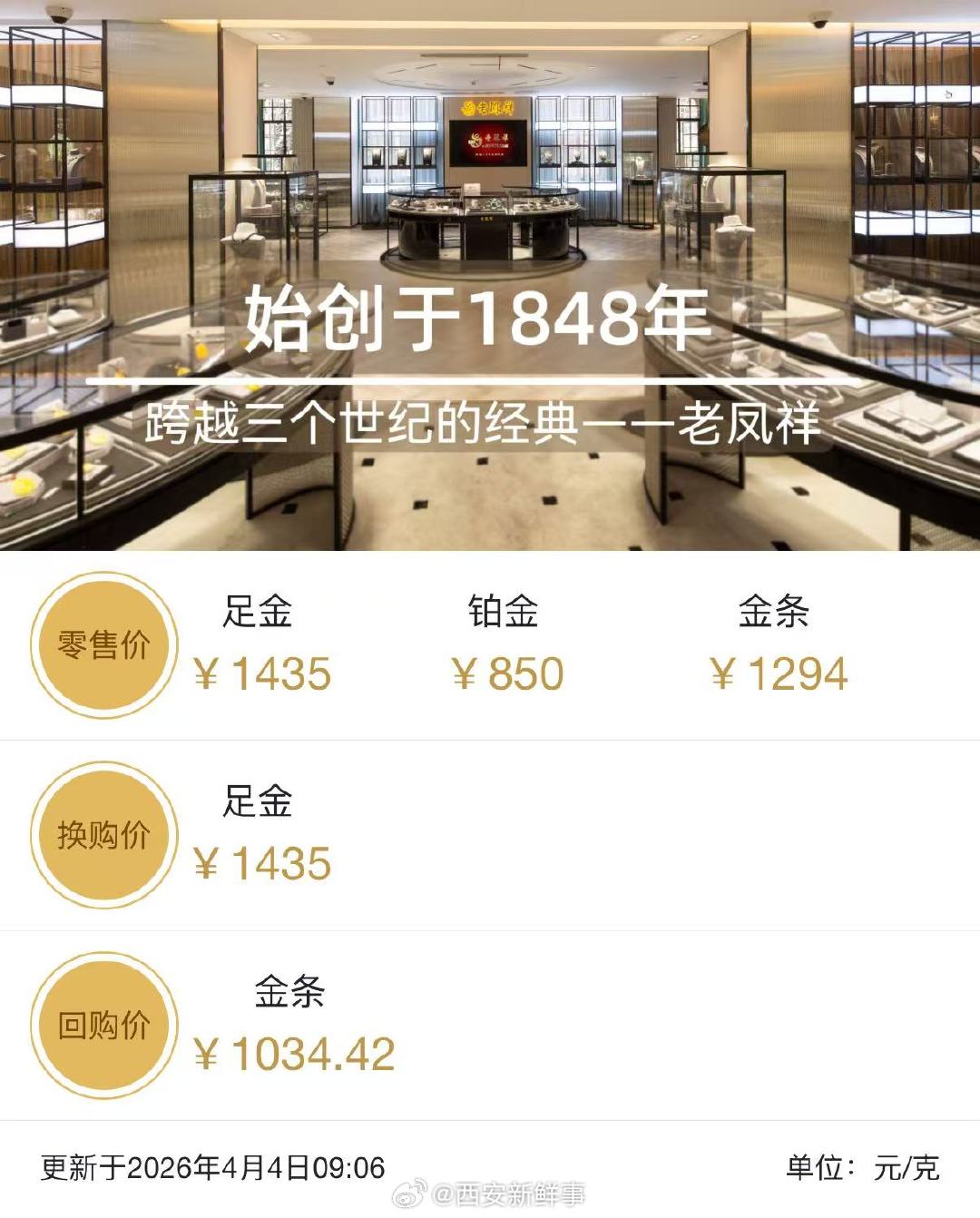 【金饰价跌到1435元】金饰价一夜又跌5元现货黄金价格定格在4675美元/盎司，