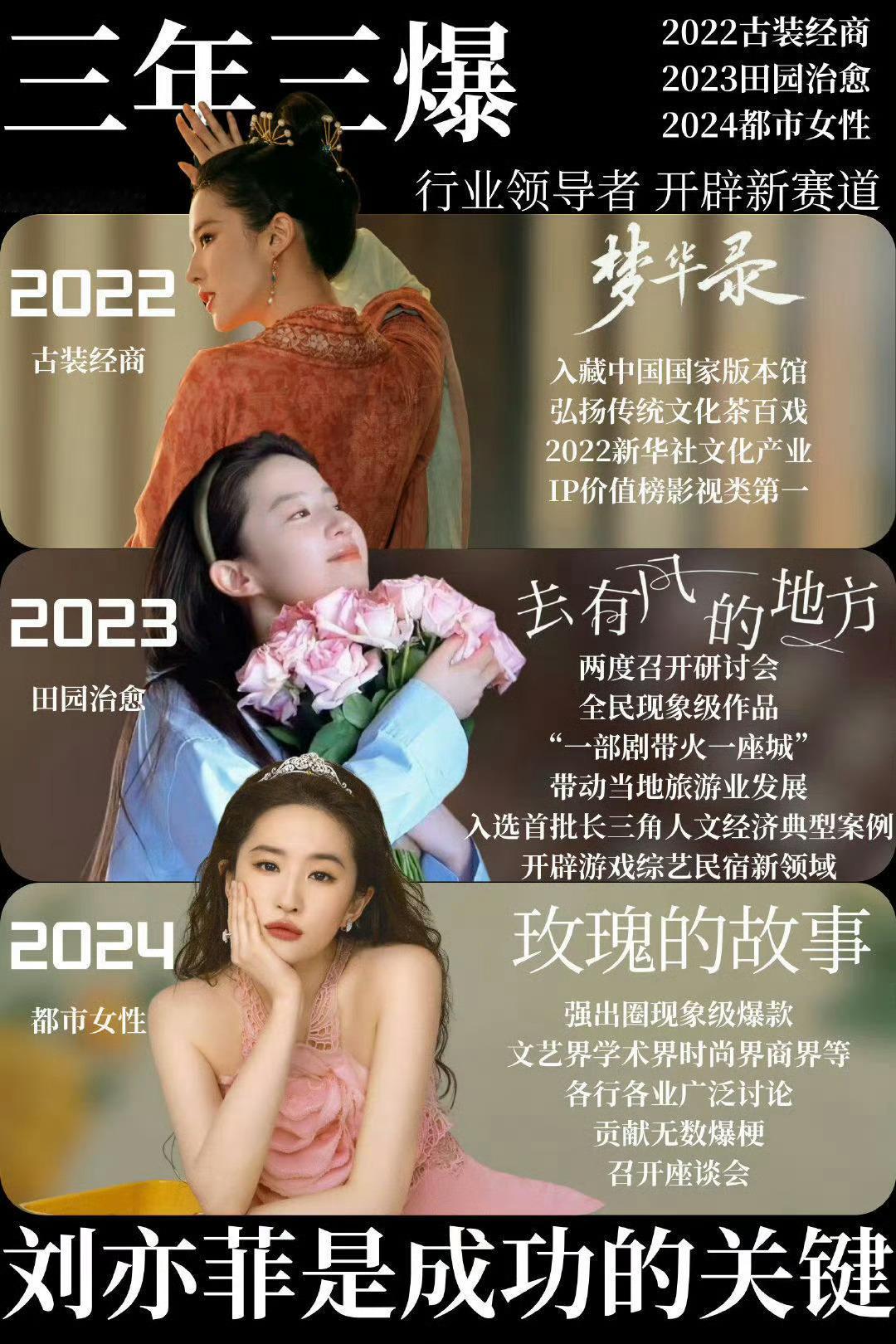 网传刘亦菲陈晓咸雪导演伊峥你羡慕就直说[心]不要搞暗恋哈[抱抱] ​​​