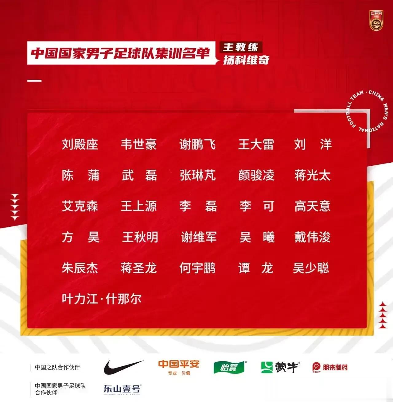 国足新一期集训大名单，球迷四问主帅扬科维奇——

1，还是打算颜骏凌首发，王大雷