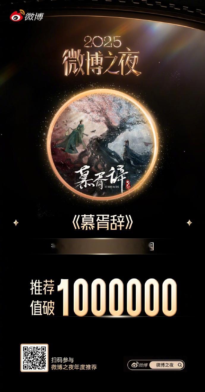 慕胥辞推荐值突破100万迪丽热巴慕胥辞年度期待剧集推荐值破100万 迪丽热巴慕胥