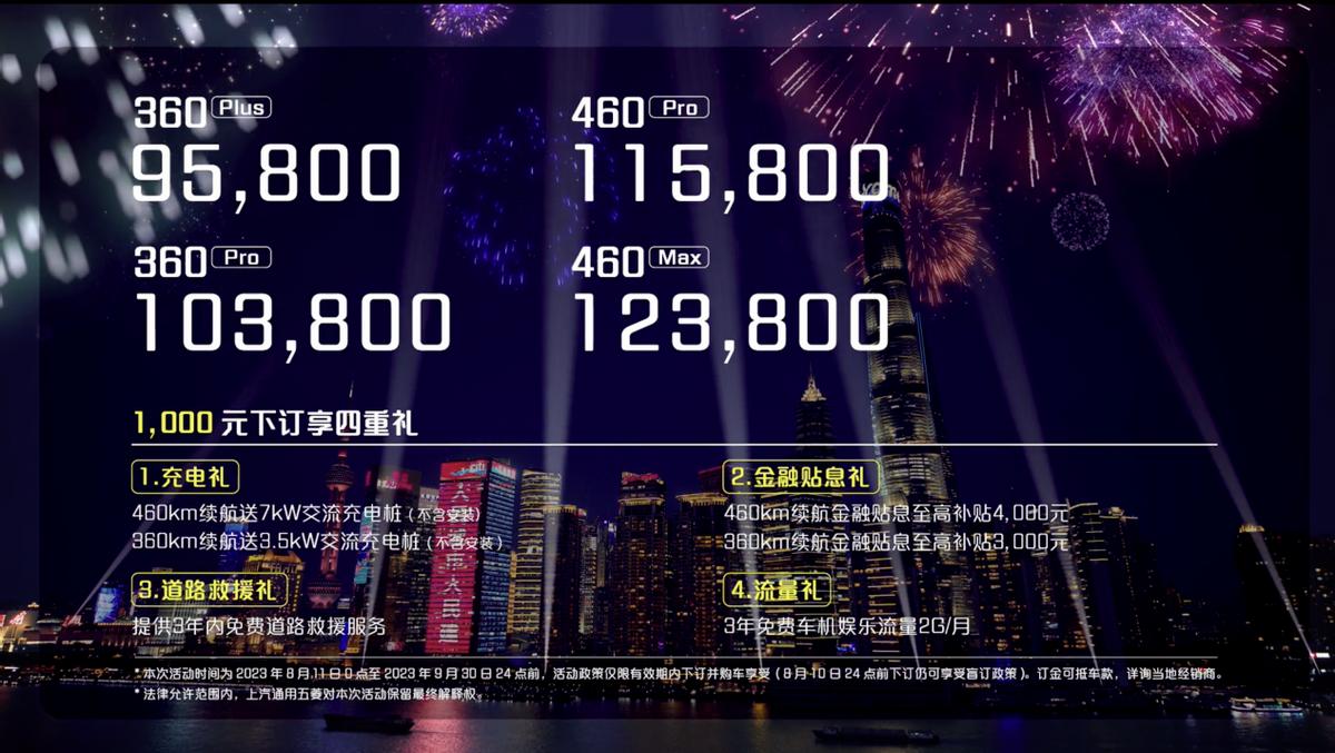 宝骏回归再造“神车”！9.58万去，当晚订单破5000.
从宝骏“满电”回归的首