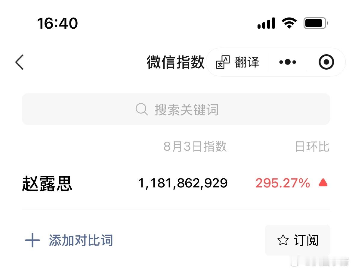 赵露思昨天微指破11亿！这个赵露思太🔥啦 ​​​