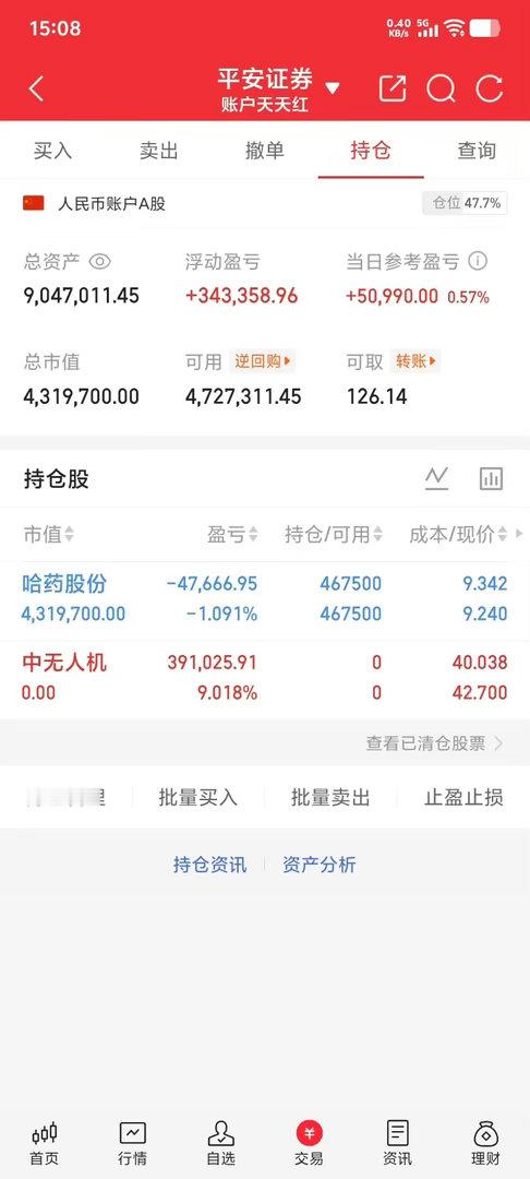 300w本金记录翻5倍（128天）今日持仓票： 哈药gf。今日总资产900w  