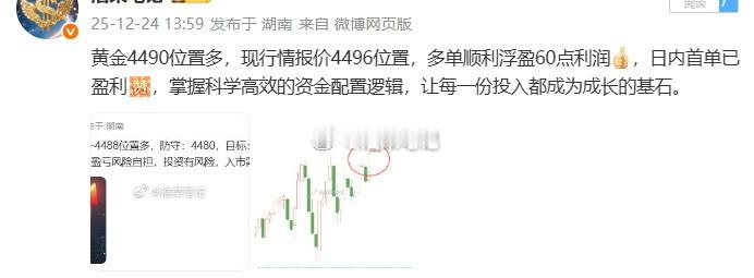 2025.12.24日共操作4单，全部获胜！共斩获630个点！明天圣诞节，祝大家