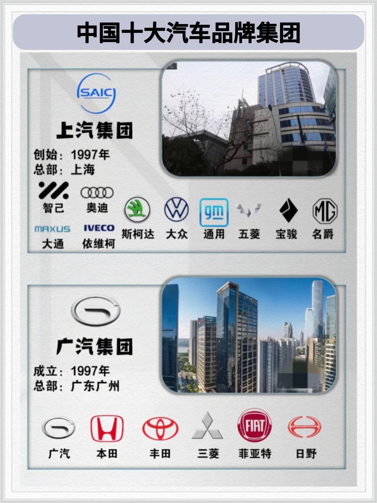 中国十大汽车品牌。