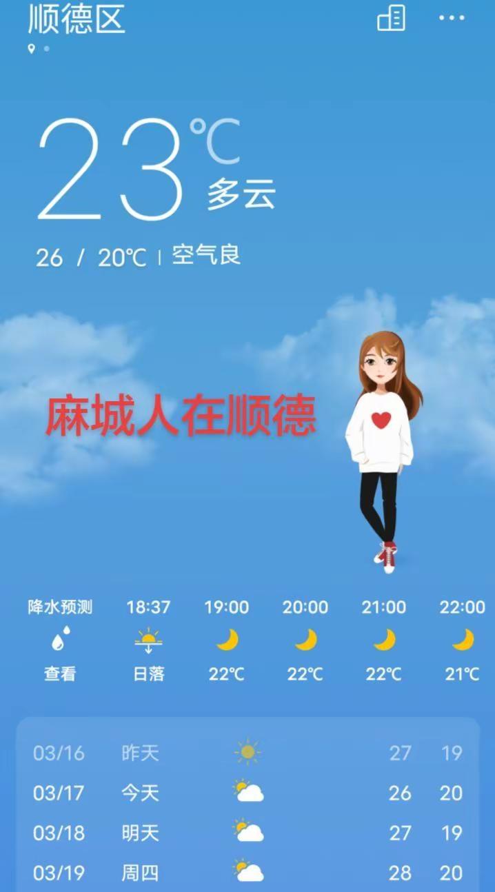 顺德的天气。真的是冒得斤谈东西南北风再次奔广东