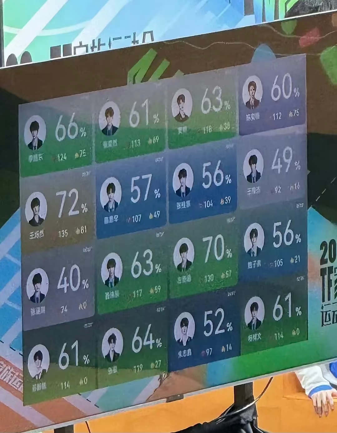 时代峰峻心率挑战是给我设计的吧谁敢看我心率