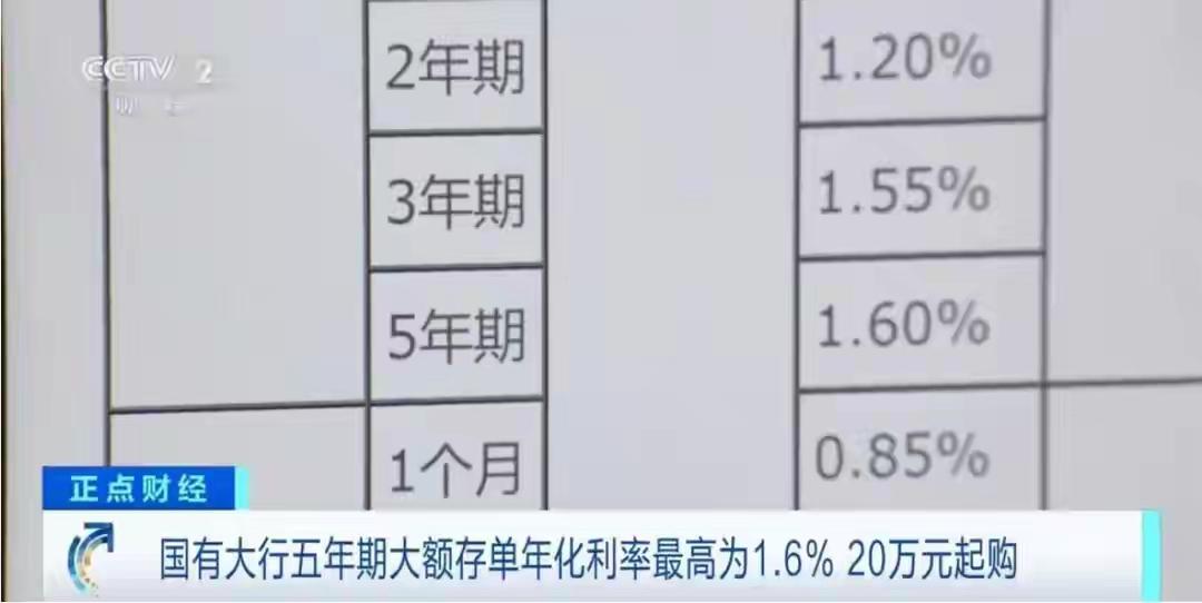 在可以看到的一段时间，消费下行趋势明显，很多人不愿意把钱拿出来消费。在这种情况下