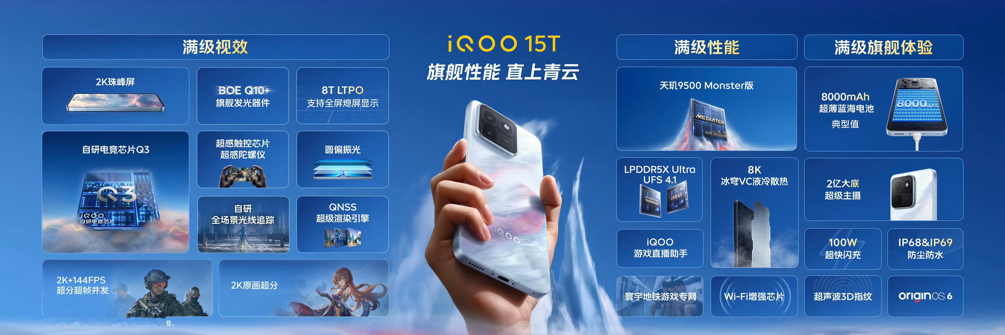 晚上下班去门店把玩了会iQOO15T，感觉很不错2k 144hz高刷屏，屏幕感官