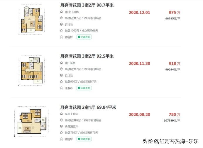 炒房客要是觉得房价能翻倍，那么现在楼市里面的确是有很多捡漏的机会。
就比如说这个