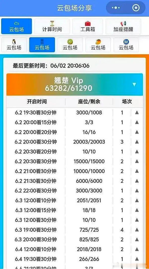 翘楚云包场怎么滞销了啊？需要的快去领 