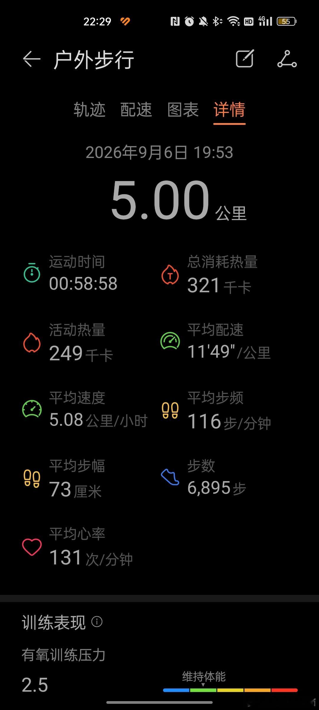 跑步不得行，走路5km我还是可以的。 ​​​