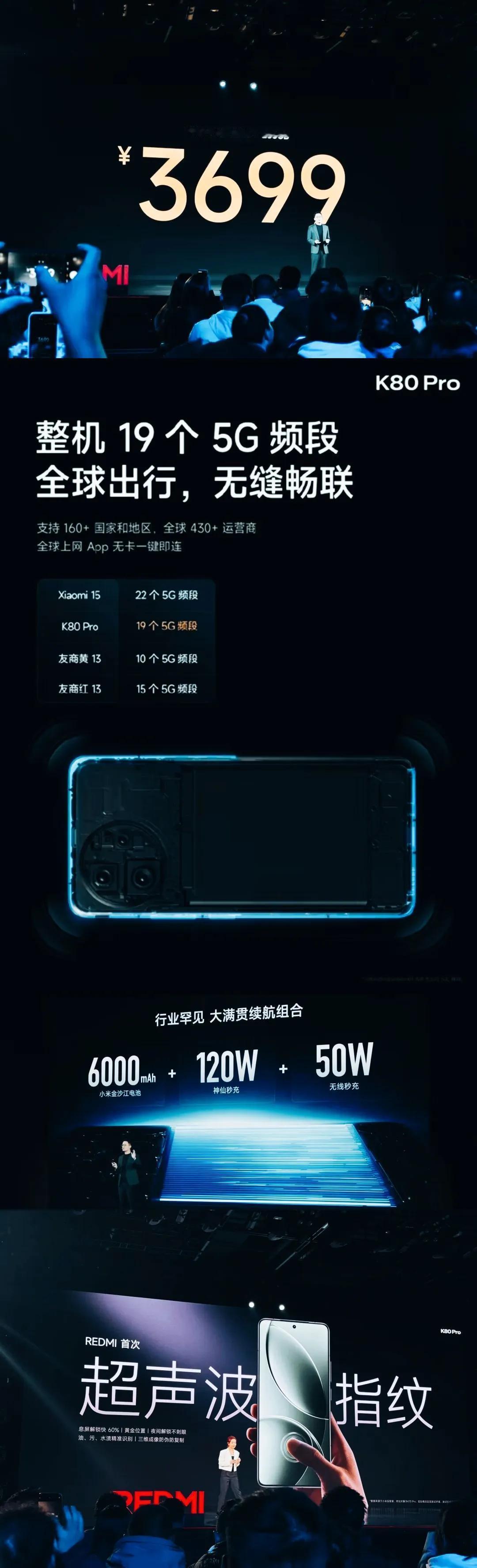 被大家吹上天的K80
已经彻底失控了
本来2699就够香了，2499让全体沉默。