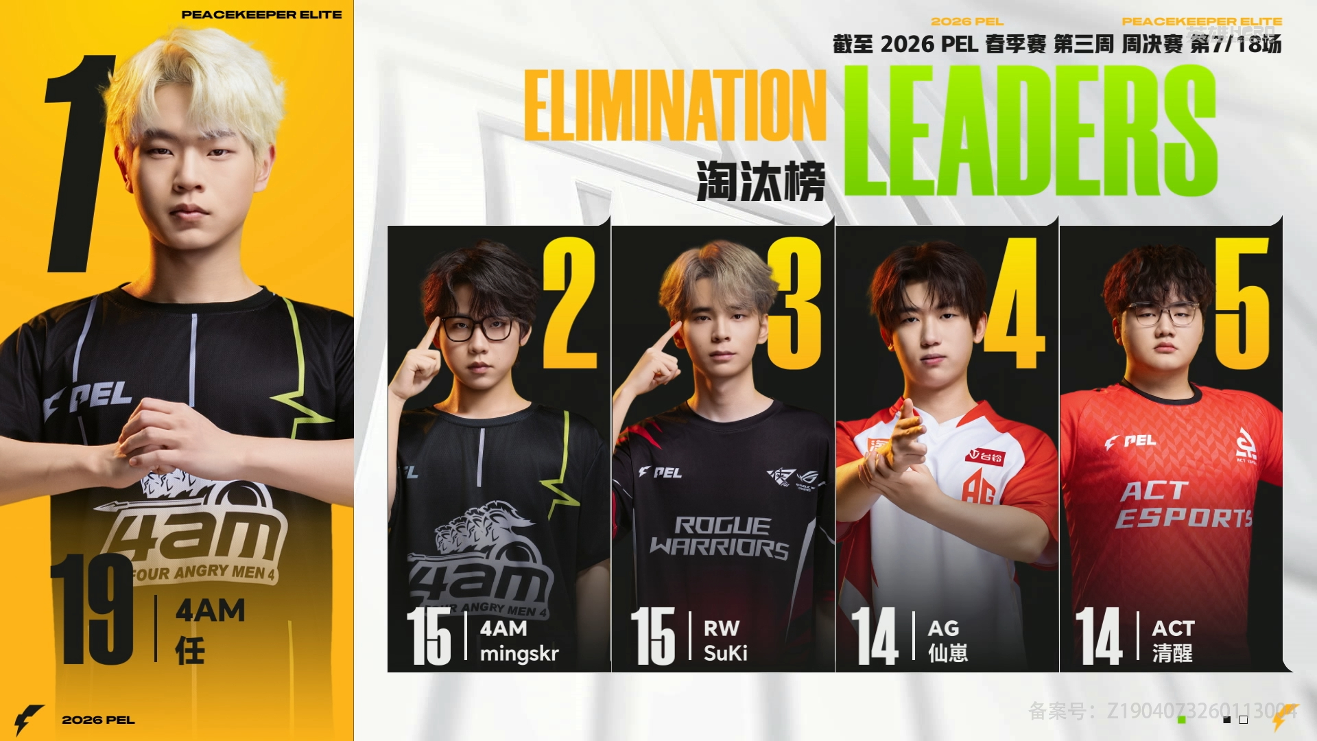 AG荣都吃鸡 关键局稳定发挥，AG成功拿下吃鸡，积分排名稳步提升，继续向更高目标