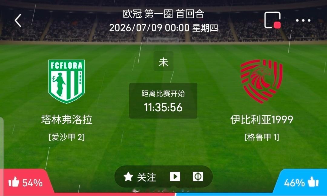 【足球】周三欧冠方向：弗罗拉vs伊比利亚欧冠 弗罗拉 VS 伊比利亚比赛时间：2